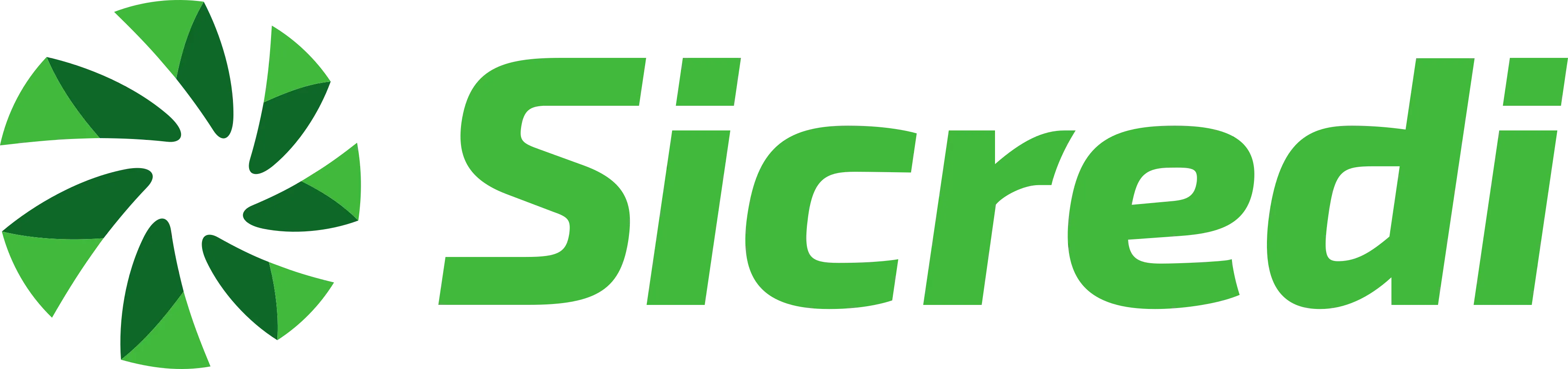 sicredi